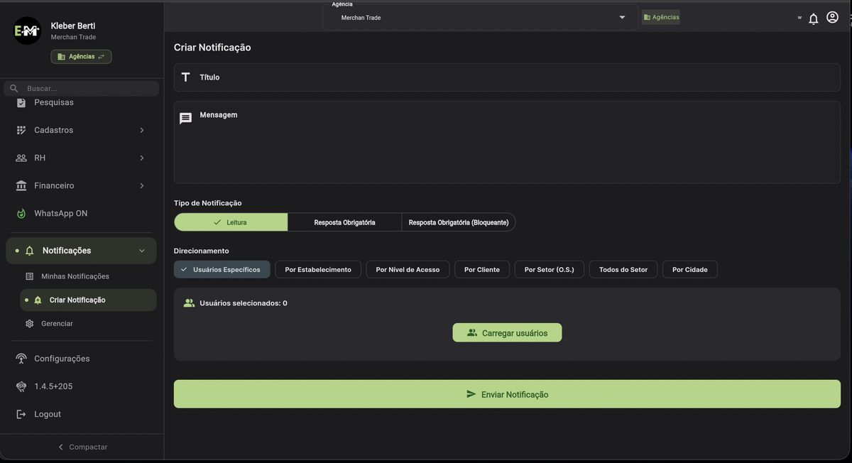 Sistema de notificacoes internas para equipe de campo - comunicacao centralizada trade marketing