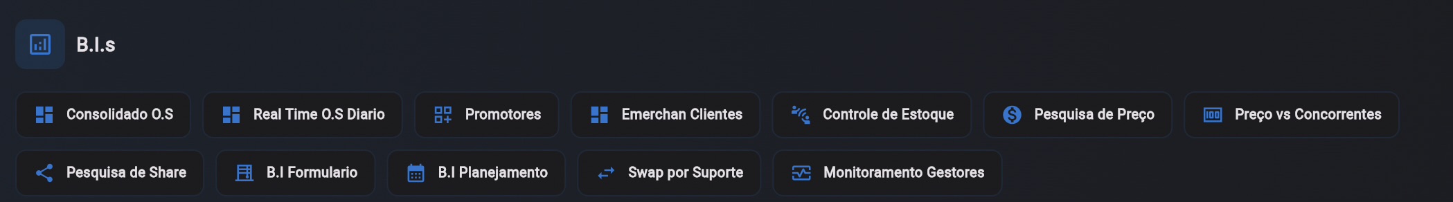 20 dashboards de BI para trade marketing - estoque, precos, share, promotores e mais
