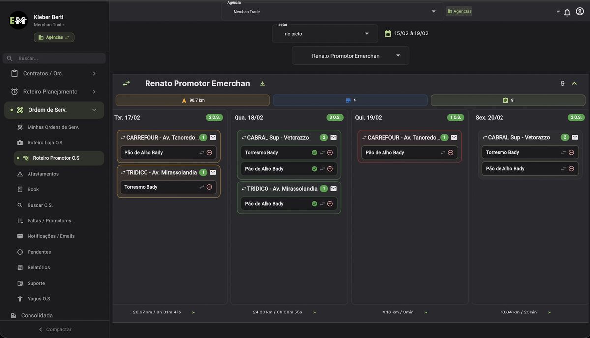 eMerchan - Plataforma de gestao de promotores e trade marketing com dashboard em tempo real