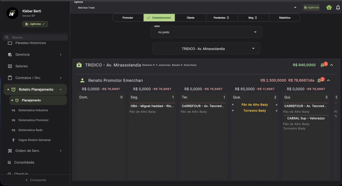 Planejamento de roteiro de promotores - grade semanal
